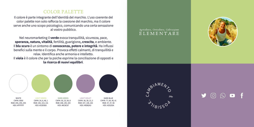 Brand guideline book colour palette page with CMYK, RGB and HEX values for Coltivazione Elementare