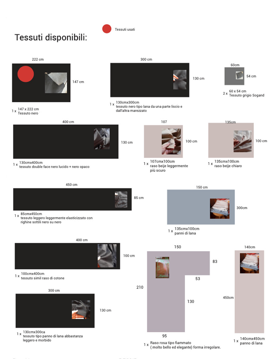 Inventory sheet of recovered fabrics with dimensions, used to build the Milleuna Fibbia display