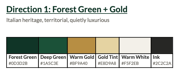 Forest green and warm gold palette with hex values for Wellington Advisory, colour direction by Sogand Nobahar